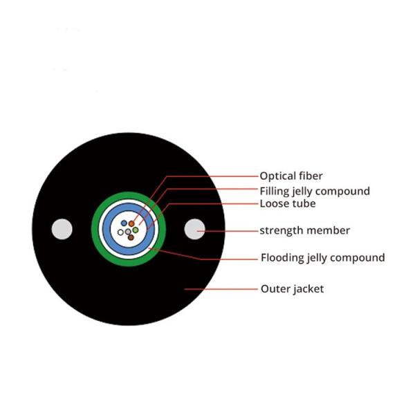 Buy cheap China 10.2mm 20 Core Central Loose Tube G652D Outdoor Aerial Optical Fiber Cable from wholesalers
