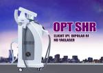 Buy cheap Commercial New Type Beijing Mejire Aesthetics Machine Hottest Medical E Light from wholesalers