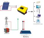 Buy cheap PWM Hybrid Off Grid Residential Solar Power Systems 12V 30A 600W from wholesalers