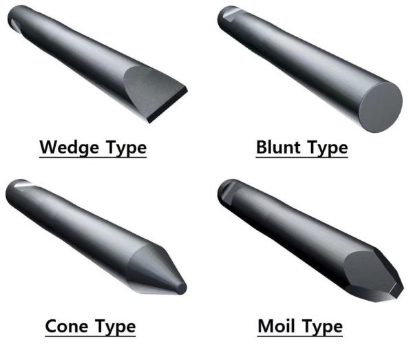 Buy cheap 42CRMO Rock Breaker Chisel For Hydraulic Hammer 140mm*1.3m from wholesalers