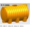 Buy cheap Impact Resistance 5000 Liters Roto Mold Plastic Tanks 1320 Gallon from wholesalers
