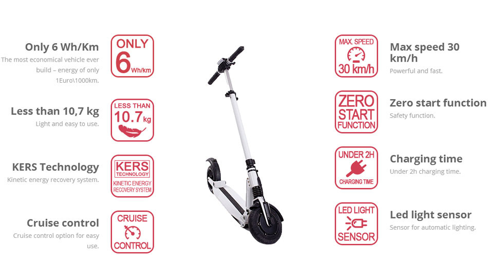 30km/H Mini Micro Electric Scooter 8 Inch Wheel With Digital Panel / Display