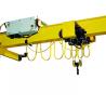 Buy cheap Wire Rope Sling Type Low Headroom Hoist , 10 Ton Workshop Single Girder Hoist from wholesalers