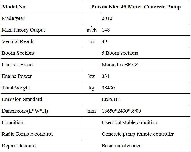 Concrete Machine Putzmeister M49-5 Boom Sections Used Concrete Pump