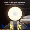Buy cheap USB sensor night light from wholesalers