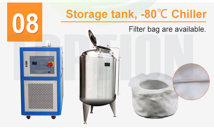 ethanol extraction centrifuge whole set