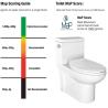 Buy cheap 12 Inch Rough In Toilet Single Flush Siphon S Trap Wc Eastern Water Closet from wholesalers
