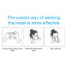 Buy cheap Waterproof Filter Rating 99% 9.5CM 3 Ply Disposable Daily Face Mask from wholesalers
