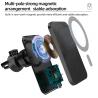 Buy cheap Ce Abs 15w Magnetic Wireless Car Charger Type C from wholesalers