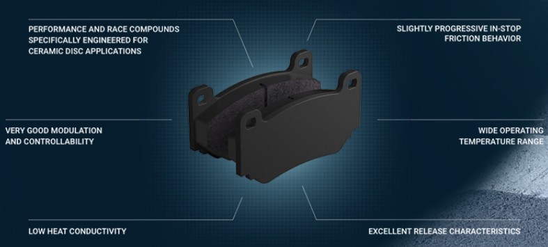 OEM Vehicle Brake Pad Premium Heavy Light ISO9001 and IATF16949