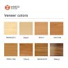 Buy cheap 0.7 NRC Micro Perforated Acoustic Wood Wall Panels Sound Absorption And Decoration from wholesalers