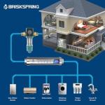Whole House 300 Micron Flushable Filtration Spin Down Sediment Water Filter