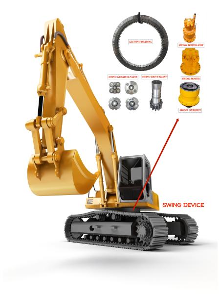 Buy cheap SY55 SY60 Turntable Excavator Slewing Bearing Ring 93 Teeth For Sany from wholesalers