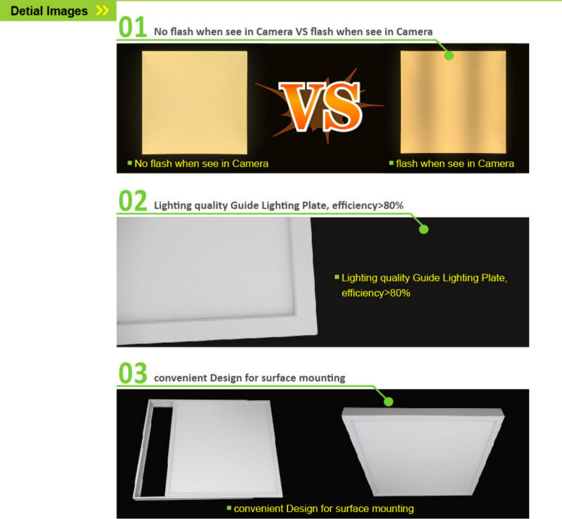 LED surface panel light 600 1200 2x4 54w 72w UL DLC ETL TUV GS 5 years warranty