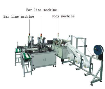 Buy cheap Automatic Non Woven Face Mask Making Machine High Speed 220v Long Service Life from wholesalers