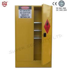 Buy cheap Paint Chemical Flammable Storage Cabinet With Dual Vents For Dangerous Goods , 250L from wholesalers