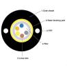 Buy cheap GYXTW Outdoor Fibre Cord 12 Core Single Mode Fiber Optic Optical Cable from wholesalers