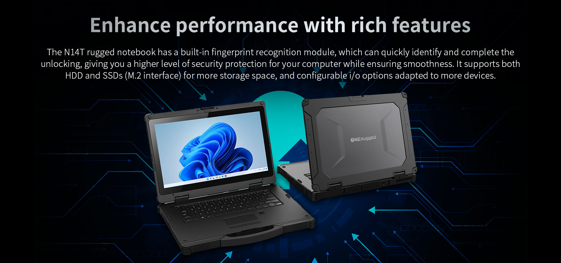 14-Inch Rugged Laptop Intel Core i5/i7 Win 10/11 IP65 Fingerprint RJ45 Industrial Notebook