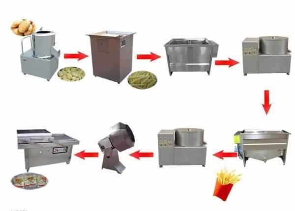 Buy cheap Semi-Automatic 30kgh French Fries Production Line from wholesalers