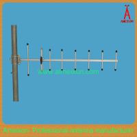 Buy cheap 824-960MHz 12dBi Directional Yagi Antenna gsm cdma antenna product