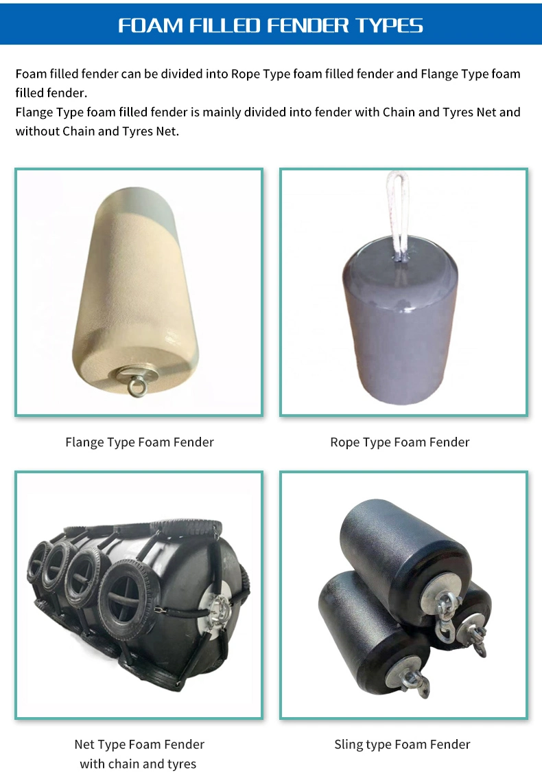 Foam Filled Fenders for The Harbor, Offshore and Ship-to-Ship Application