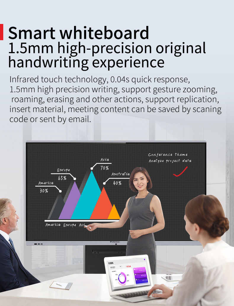 Lcd Wireless Electronic Intelligent Interactive Flat Panel Portable All In One Pc