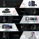20000Hz 2.2m Onikuma K10 Stereo Gaming Headset With Mic