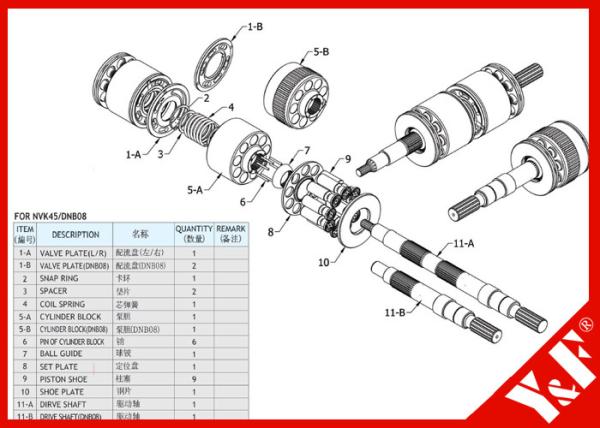 Buy cheap Kawasaki Excavator NVK45 / DNB Hydraulic Pump Parts High Pressure and Long Life from wholesalers