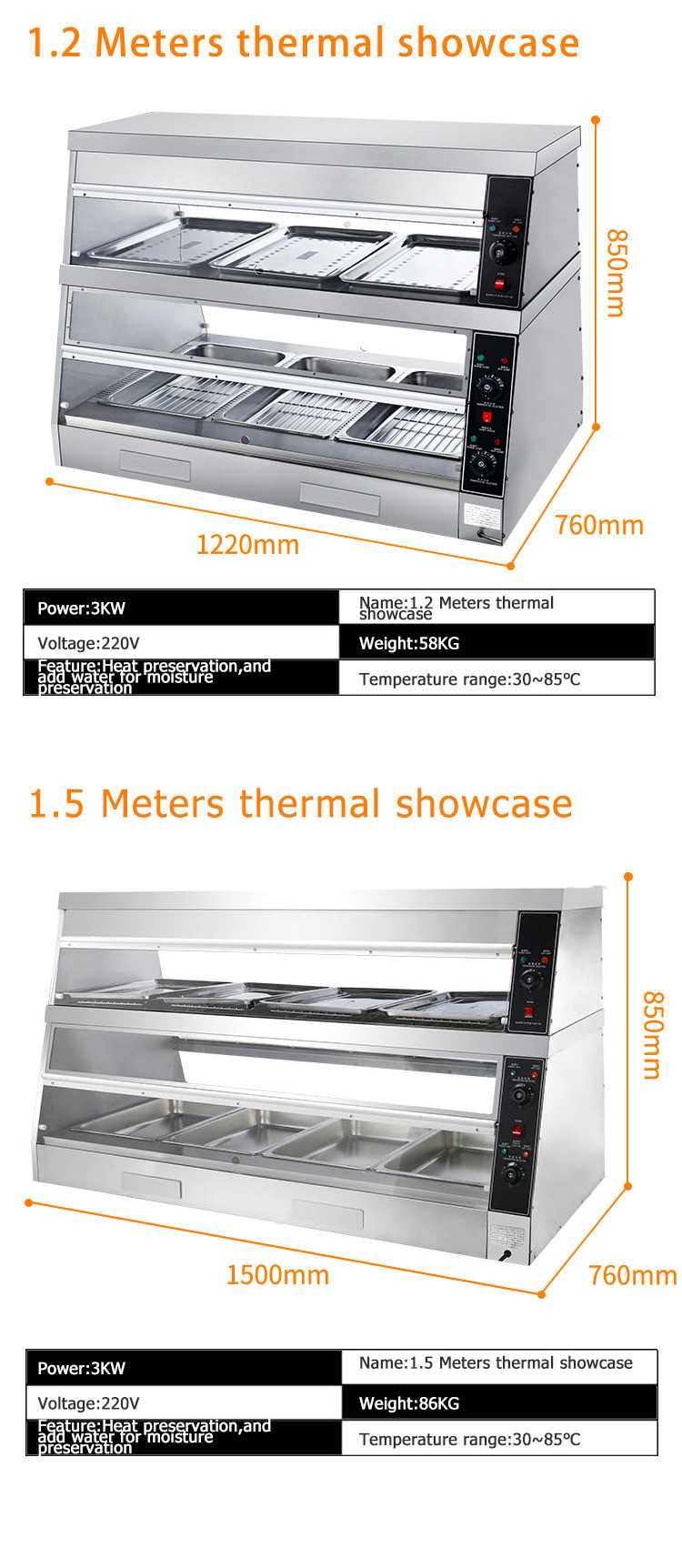 Electric Industrial Food Warmer Showcase for Heat Preservation in Commercial Kitchens