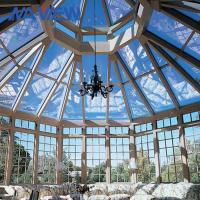 Buy cheap Prefabricated Outdoor Screen Room Enclosures With Herringbone Roof product