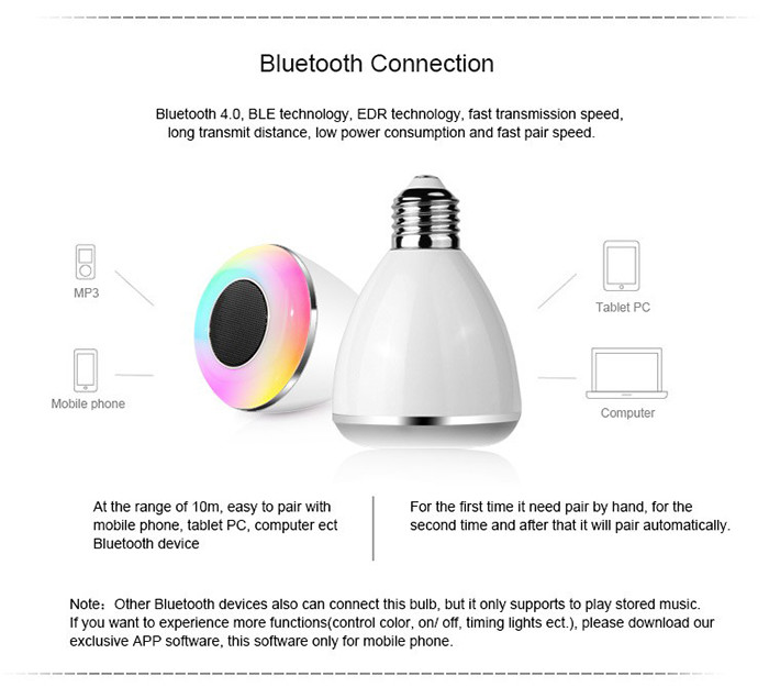 Colorful Music Bluetooth Speaker Light Lamp Bulb With Custom Logo Printing