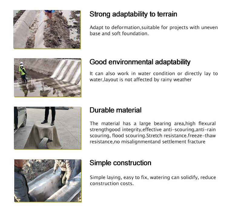 High Flexural Strength Waterproof Drainage Ditch for Roof Garden Road Base Tunnel