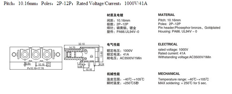 RD2EDGRAM 10.16-D Plug In Terminal Block Board Use Big Volage Type