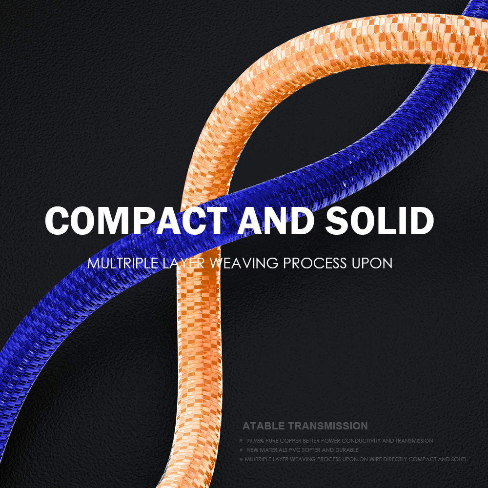 Braided Sleeved Power Supply Cable Kits 1* 24 Pin 1*4 + 4 Pin GPU , 2* 6+2 Pin PCI-e , 2*6 Pin Extension Cable Kits With comb