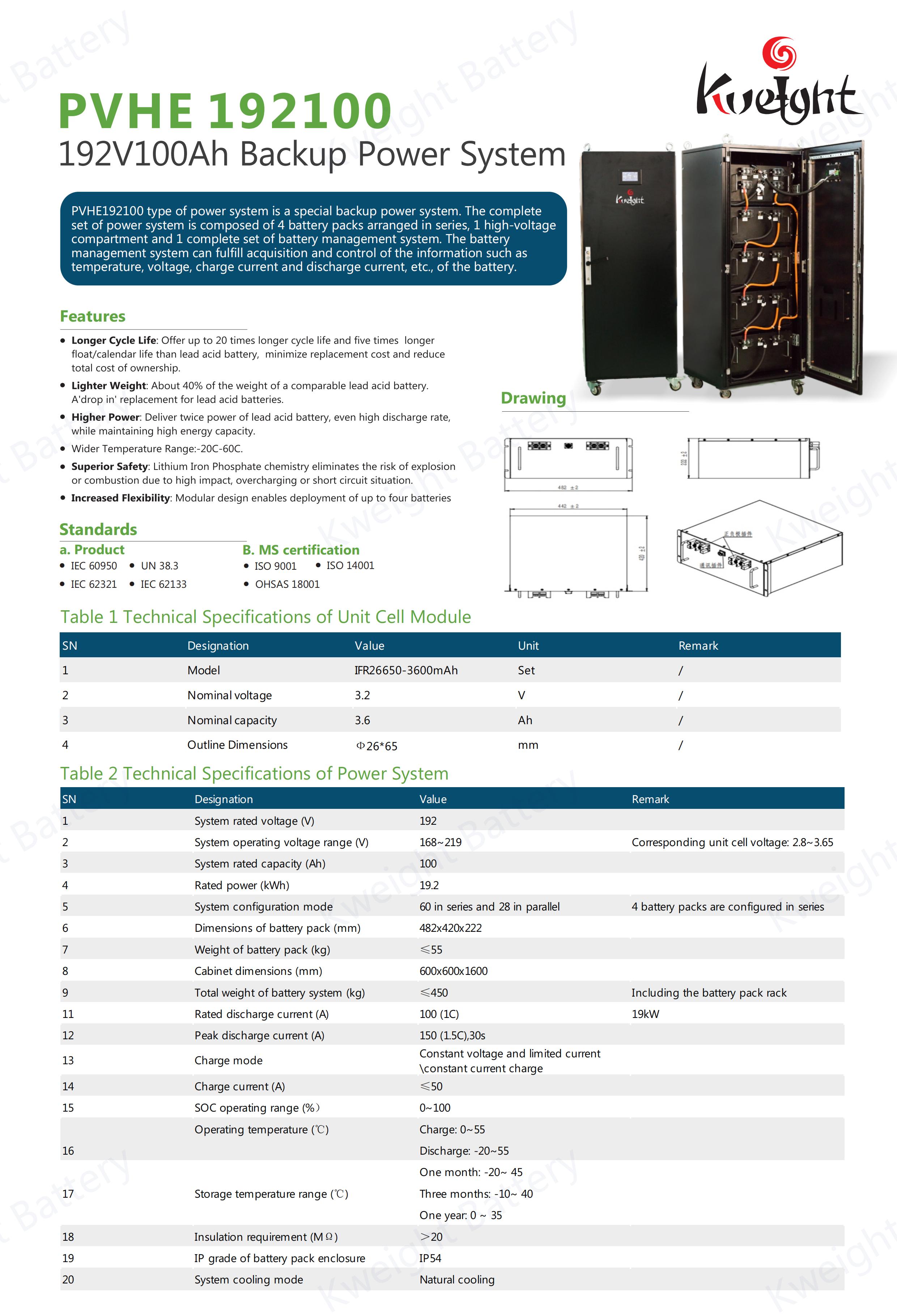 High Voltage 192v 100ah Cabinet Storage System Backup Power System With Inverter