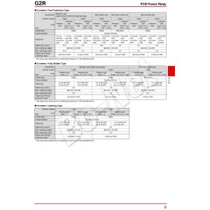 5V DC NO Omron Relay G2R-1-5VDC