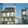 Buy cheap 110ton Per Hour Vertical Roller Mill from wholesalers