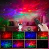 Buy cheap Birthday Decoration Astronaut Galaxy Star Projector Light RGB LED For Party from wholesalers