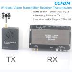 Buy cheap COFDM Wireless Video Transmitter Receiver Transmission HDMI HD 1080P composite CVBS in H.264 COFDM-904T from wholesalers