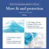 Buy cheap 3 Ply Disposable Medical Surgical Mask Non Woven Protect Against Particles from wholesalers