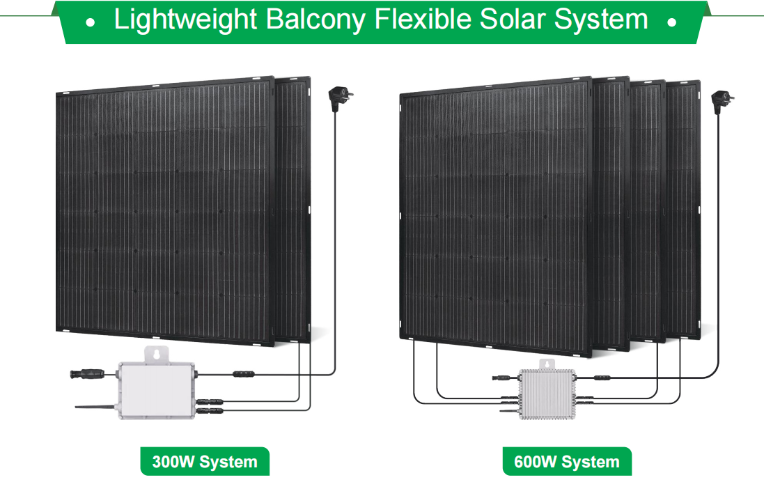 Plug Play Portable Balcony Solar System Monocrystalline Silicon Type