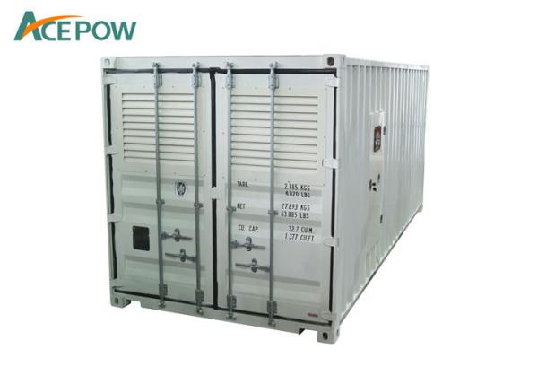 Buy cheap 1000KVA 20 Feet 1800RPM Containerized Genset , Containerized Generator Set from wholesalers