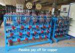 630mm Wire Bunching Machine