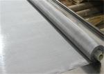 40 Mesh 0.5mm Hole Size 99.95% Molybdenum Wire Mesh Cloth/Pure Molybdenum Wire