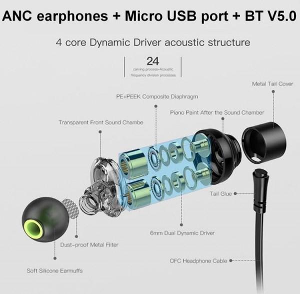 Buy cheap Active noise cancellation sports earphones earbuds Bluetooth 5 wireless earphone Force ANC from wholesalers