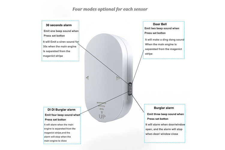 130dB Super Loud Magnetic Window Sensors home security alarm system wireless bargular alarm