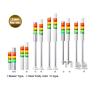 Buy cheap -Patlite- Signal Tower Lights LR4-102LJNW-RYRBCZ.LR4-102LJNW-RYYBCZ,LR4-102LJNW-RYGBCZ, new and 100% Original Delivery fast Ready to Ship from wholesalers