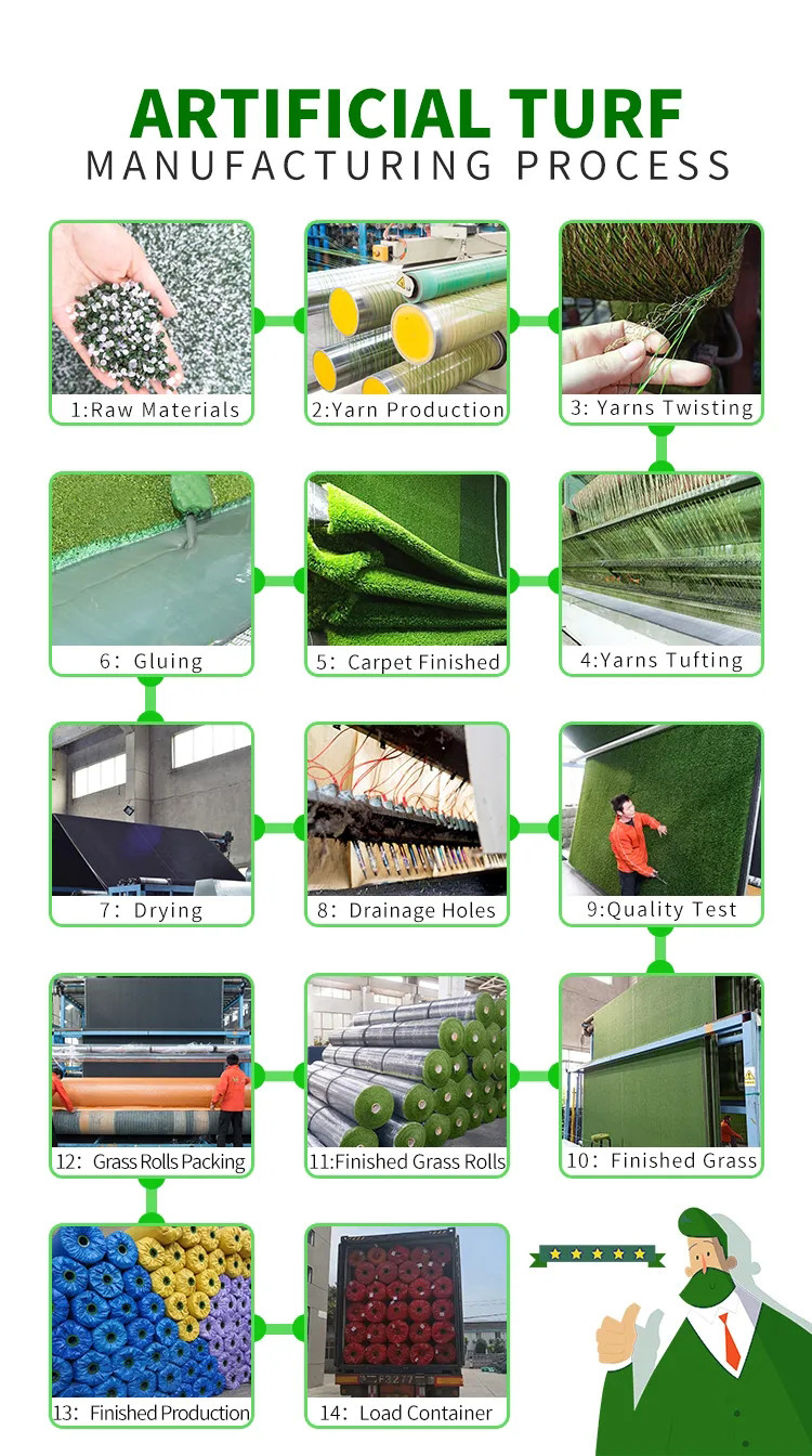 Backyard Landscaping Artificial Grass Synthetic Turf For Events 55mm PE 130 / M