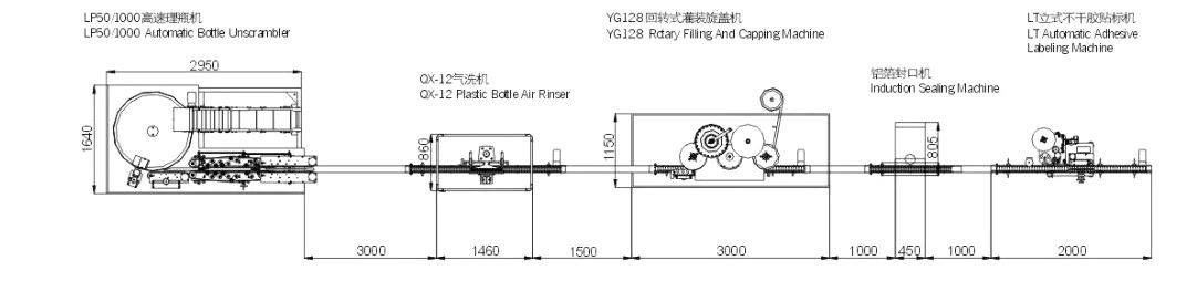3000kg 10ml 7200BPH High Viscosity Liquid Filling Machine