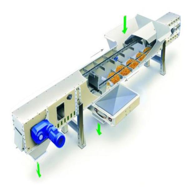 Buy cheap Dust Tight Chain Bucket Conveyor ​For Bulk Material 1200m³/h from wholesalers